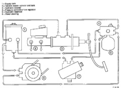 hydsystem